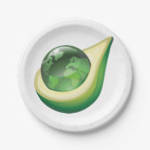 Eco Earth Avocado Wereldbol Sustainable Planet Papieren Bordje (Voorkant)