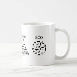 Eco ego white 2 koffie mok