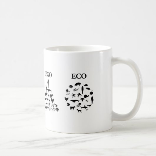 Eco ego white 2 koffie mok (Rechts)