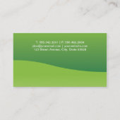 Eco Friendly Visitekaartje (Achterkant)