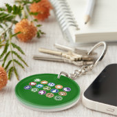 Eco-symbolen Sleutelhanger (Voorkant Rechts)