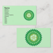 Eco-vriendelijk Visitekaartje voor productsticker (Voorkant / Achterkant)