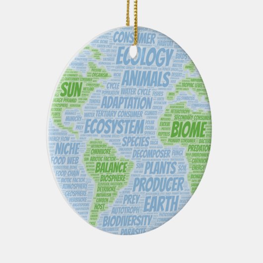 Ecology Word Cloud Keramisch Ornament (Rechts)
