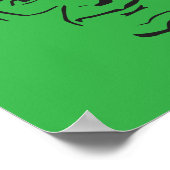 Econ Head - Mises, Hayek, Rothbard, Friedman Poster (Hoek)