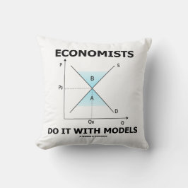 Economen doen het met modellen (aanbodcurve) kussen