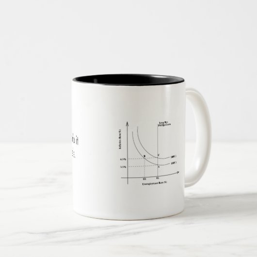 Economen doen het met modellen mok (Voorkant rechts)