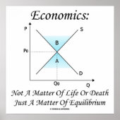 Economische aspecten die geen verband houden met h poster (Voorkant)