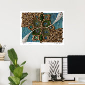 EcoSystem Poster (Thuiskantoor)