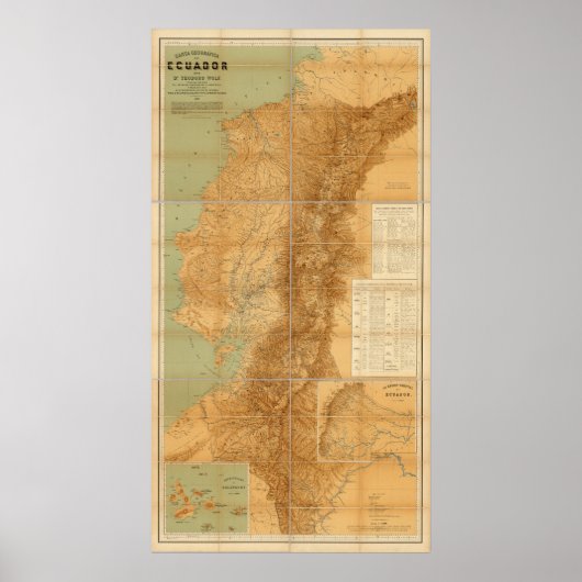 Ecuador 2 poster (Voorkant)