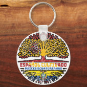 Ecuador Ecuadoran Ecuadoran Spanje Sleutelhanger (Voorkant)