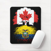 Ecuador Ecuadorian Canadian Canada Tree Roots Flag Muismat (Met muis)