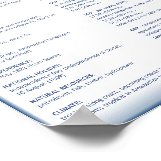 Ecuador Poster (Hoek)