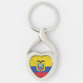 Ecuador Sleutelhanger (Voorkant)