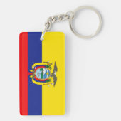 Ecuador Sleutelhanger (achterkant)