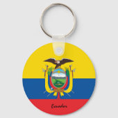 Ecuador vlag en Ecuador patriotten/sport Sleutelhanger (Achterkant)