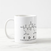 Ede peptide name mok (Links)