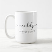 Edelachtbare Naam Ik kan niet zeggen dat ik zonder Koffiemok (Links)