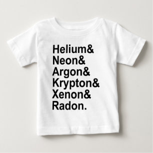 Edelgassen Helium Neon Argon Krypton Radon Xenon