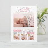 Edelwaardige aankomst Roze foto geboortedatum Aankondiging (Staand voorkant)
