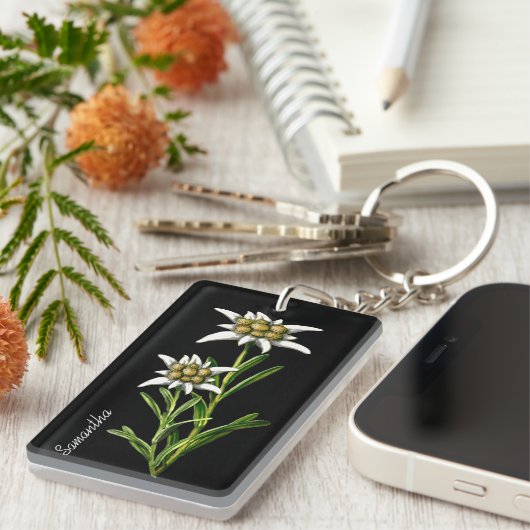  Edelweiss - Aangepast Sleutelhanger voor ventilat (Voorkant Rechts)