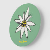 Edelweiss Chalet Flower Retro Huts  Alm Grote Klok (Hoek)