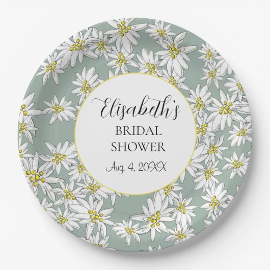 Edelweiss handleiding-geïllustreerde persoonlijke  papieren bordje (Voorkant)