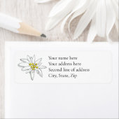Edelweiss Handtekening Uniek Retouradres Etiket (Insitu)