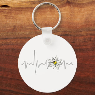 Edelweiss Hartslag Oktoberfest Souvenir Sleutelhanger