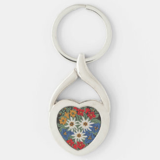 Edelweiss Zwitsers alpenventiel Sleutelhanger