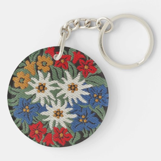 Edelweiss Zwitsers alpenventiel Sleutelhanger (Achterkant)