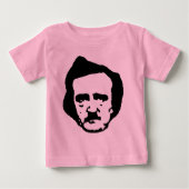 Edgar Allan Poe (Voorkant)