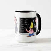 Edgar Allan Poe "Dunce"-Mok Mok (Voorkant rechts)