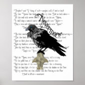Edgar Allan Poe is de Raven Poster (Voorkant)