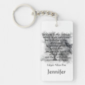 Edgar Allan Poe Spirits van het Dead Halloween ged Sleutelhanger (Voorkant)