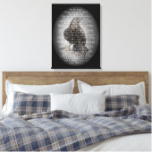 Edgar Allen Poe Raven Poem, Nevermore Quote Canvas Afdruk (Insitu (Slaapkamer))