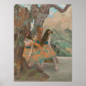 Edgar Degas Ballet Dancers Old Famous Art Wall Poster (Voorkant)