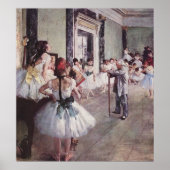 Edgar Degas Ballet Lesson Poster (Voorkant)