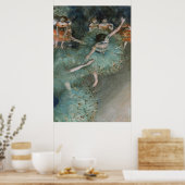 EDGAR DEGAS CANVASAFDRUKKEN & POSTERS - BALLET (Keuken)