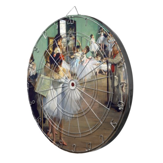 Edgar Degas - De dansklasse Dartbord (Voorkant Rechts)