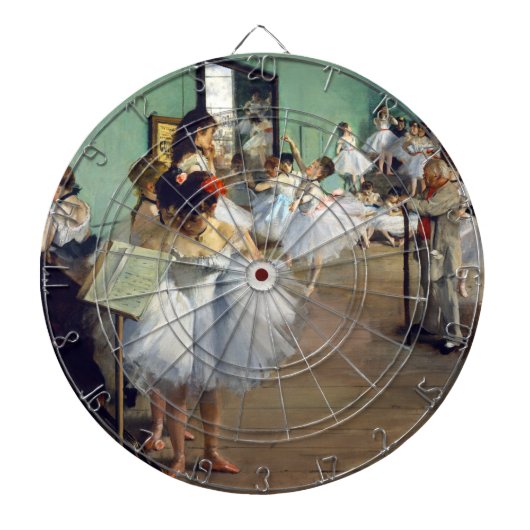Edgar Degas - De Dansles Dartbord (Voorkant)