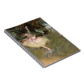 Edgar Degas - De Ster 1878 Notitieboek (Rechterzijde)