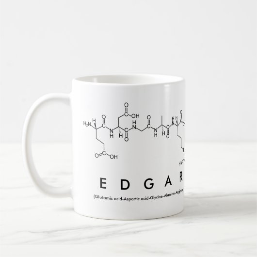 Edgar peptide name mok (Links)
