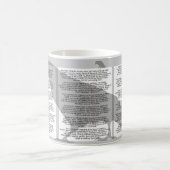 Edgar Poe de Raven Koffiemok (Center)