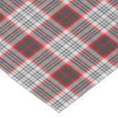 Edinburgh City Tartan Pset Grey Black Red Tafelkleed (Gekanteld)