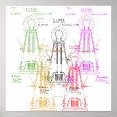 Edisonlamp poster (Voorkant)