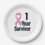 Edit-the-Year Borstkanker - 1 jaar Papieren Bordje (Voorkant)