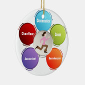 Editable Busy Mam Keramisch Ornament (Rechts)
