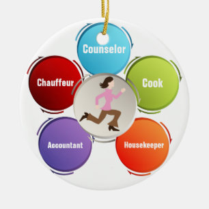 Editable Busy Mam Keramisch Ornament