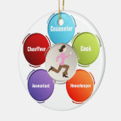 Editable Busy Mam Keramisch Ornament (Links)
