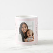 EDITABLE COLOR Custom Photo Mok (Center)